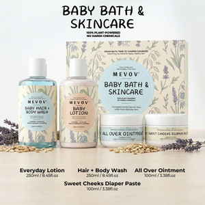 Coffret Cadeau Soin Bébé Marque Blanche 4 Étapes 100% Végétal Sans Produits Chimiques Agressifs Peaux Sensibles OEM - Product Image 2