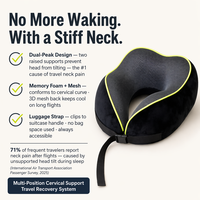 Oreiller ergonomique en forme de U pour le soutien du cou, idéal pour les voyages et la relaxation |   Solution de soutien cervical en mousse à mémoire de forme, fabricant OEM