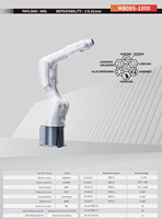 Brazo Robótico Pequeño de Alta Precisión de 6 Ejes, Carga Útil de 8kg-10kg, Alcance de 740mm-1002mm para Pruebas y Ensamblaje Electrónico Automatizado