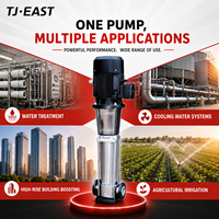 Pompe verticale multi-étages en acier inoxydable haute pression 5,5 kW