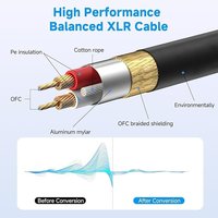 Câble micro XLR mâle-femelle capacitif équilibré à trois conducteurs de haute qualité avec blindage en feuille de PVC pour consoles de mixage personnalisées