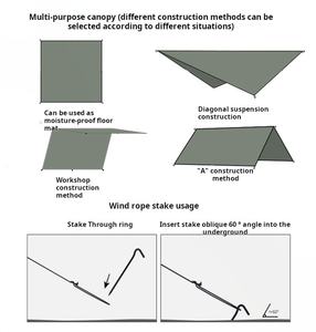 Tienda de campaña de playa de diseño Triangular portátil con sábana impermeable y alfombrilla a prueba de humedad para exteriores y viajes - Product Image 4