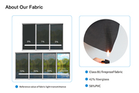 Stores à enroulement transparents de style moderne pour extérieur, en PVC de haute qualité, imperméables et résistants au vent