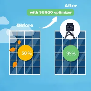 Zonne-Energie Energiesysteem Optimizer Fabrikanten Optimum De Zonne-Energie Voor Pv-Panelen 450W 600W 800W Voor Montage Op Het Dak