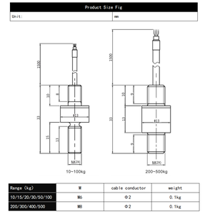 <strong>Load</strong> Cell Amplifier High Speed <strong>Load</strong> Cell Sensor Newton Weight <strong>Scale</strong> <strong>Parts</strong> for Mold Assembly and Other Industrial Testing - Product Image 6