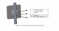 Antenne de lecteur RFID à vitesse rapide pour entrepôt de détail Gain élevé 8dBic polarisation circulaire lecteur UHF antenne rfid uhf