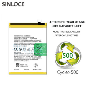 Sinloce <span class=keywords><strong>แบ</strong></span><span class=keywords><strong>ต</strong></span>เตอรี่โทรศัพท์มือถือสำหรับ <span class=keywords><strong>OPPO</strong></span> A15 <span class=keywords><strong>A15S</strong></span> A16K BLP817 A16E - Product Image 2