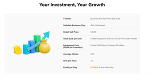 Agent/Distributor Business Starter <b>Kit</b> On-site printing Procolored 2026 Desktop A3 DTF L1800 Printing Printer US/EU Freeshipping - Product Image 5