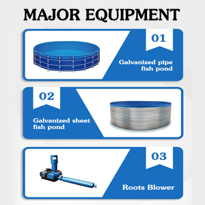 Hệ thống nuôi trồng thủy sản mật độ cao bán chạy tại Trung Quốc, nâng cấp, bán trực tiếp từ nhà máy, phổ biến, dùng để nuôi cá <span class=keywords><strong>Tilapia</strong></span> và cá tra. - Product Image 2