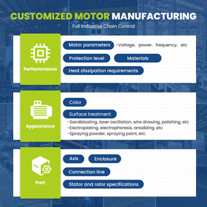 Moteur <span class=keywords><strong>de</strong></span> <span class=keywords><strong>pompe</strong></span> <span class=keywords><strong>de</strong></span> circulation haute puissance 230 V 2700 W pour <span class=keywords><strong>lave</strong></span>-<span class=keywords><strong>vaisselle</strong></span>, directement <span class=keywords><strong>de</strong></span> l'usine - Product Image 5
