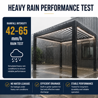 Pergola en acier Q235 avec cadre en aluminium et stores enrouleurs extérieurs pour villa, patio, jardin, protection solaire