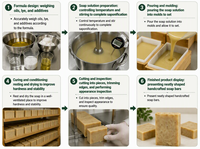 Savon Solide Artisanal au Luffa pour le Visage et le Corps 100g Marque Privée OEM ODM