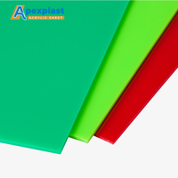 Feuille acrylique extrudée haute clarté avec une bonne durabilité
