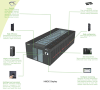 Unité de refroidissement à contrôle précis de température et d'humidité pour couloir froid de centre de données 25 kW, pour salle de serveurs, avec surveillance intégrée