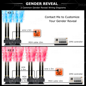 เครื่องยิงกระดาษคอนเฟตติแบบ 4 หัว สามารถเชื่อมต่อกันได้ ยิงกระดาษสี กระดาษริบบิ้น และผงคอนเฟตติ ควบคุมด้วยระบบ DMX สำหรับงานเฉลิมฉลองเปิดเผยเพศลูก - Product Image 3