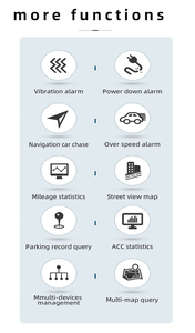 Tùy chỉnh xe Hệ thống theo dõi với SOS nút xe báo động động cơ từ xa cắt xe ACC phát hiện 4 gam <span class=keywords><strong>GPS</strong></span> Tracker - Product Image 5