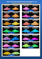 Poudre de peinture automobile luminescente, pigment photoluminescent, poudre qui brille dans le noir, pigment lumineux pour peinture automobile