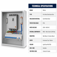 Wanbo-480 Boîtier de distribution pré-câblé en acier sur rail DIN pour disjoncteurs 1P 2P 3P 4P, personnalisé en usine