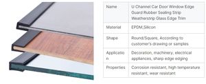 شكل U أسود مخصص انزلاق لوحة حافة النافذة المطاط Epdm سيليكون مقذوف ختم U-Strip - Product Image 5