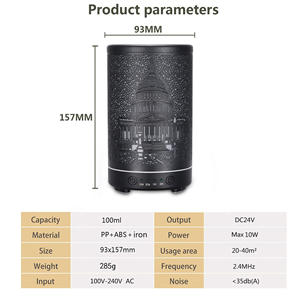 Difusor de Aroma Iron Palace, humidificador tipo niebla de 100 ml para uso en el hogar, oficina y escritorio - Product Image 3