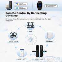 Cerradura Inteligente TTlock APP 6068, Cerradura de Cilindro para Hogar y Dormitorio, con Contraseña Electrónica, Huella Digital, Seguridad, Resistente al Agua, Tuya Smart Lock