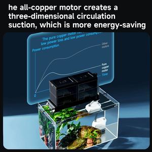 Pompe à eau submersible pour aquarium YEE Factory, vente en gros, haute pression, silencieuse, pour l'élevage de poissons en aquarium - Product Image 2