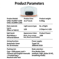 Casque et chapeau de luminothérapie infrarouge unisexe 660nm 830nm, prise US, portable pour la maison/le bureau