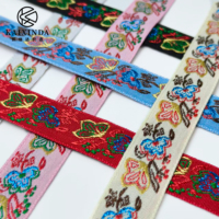 Ruban Jacquard en Polyester Tissé Style Ethnique, Motif Personnalisable, Largeur Variée pour Accessoires Vestimentaires et Décoration Intérieure