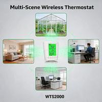 Fabricante Profesional de Termostatos Inteligentes para el Hogar, HVAC, Calefacción Eléctrica, Refrigeración, Control de Temperatura