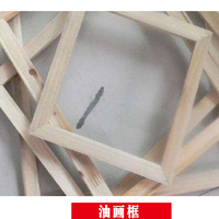 Civière de toile Cnc, Machine pour étirer le cadre de toile