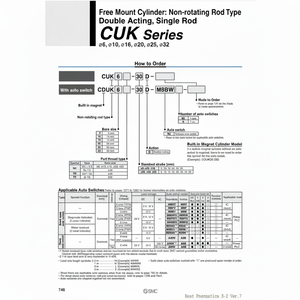 Pièces pneumatiques de CUK6-10D de cylindre de bâti libre de SMC Pneumatics - Product Image 1
