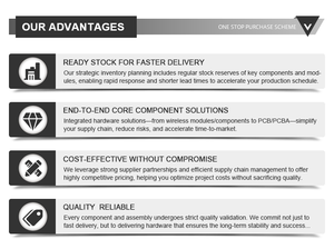 सीरा वायरलेस एयरप्राइम 4 जी Emia और एशिया प्रशांत में lte बैंड के लिए 7 मॉड्यूल समर्थन - Product Image 3
