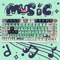 Multi Tipe PBT GMK Midnight/Tribal/Ninja/Terra 129 Keys Layout Dye-Sub Cherry Profile Keycaps untuk Keyboard Mekanik Mx Switch