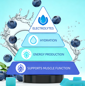 Gummies multivitaminées électrolytes OEM, 120 unités, pour l'hydratation, l'énergie et le soutien musculaire, complément alimentaire en vitamines et minéraux - Product Image 2