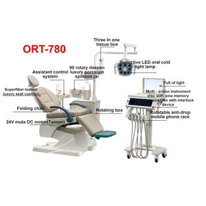 Made in China Customizable 220V/110V Clinic <strong>Price</strong> Dentist Equipment <strong>Unit</strong> Top Mounted <strong>Dental</strong> <strong>Chair</strong> - Product Image 2