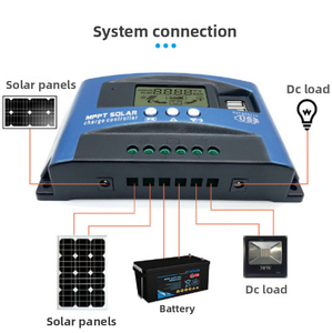 ソーラーコントローラ30A-100A 12V 24V MPPT LCDディスプレイ5V/2A USB出力CE ROHS FCC認定太陽光発電パネルストリート - Product Image 3