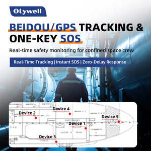 เครื่องตรวจจับก๊าซหลายชนิด 5 in 1 มาตรฐาน IP68 ATEX CCS ตรวจจับ CO H2S O2 CO2 CH4 สำหรับงานทางทะเล พร้อม GPS 4G ได้รับการรับรองตามมาตรฐาน SOLAS IMO - Product Image 4