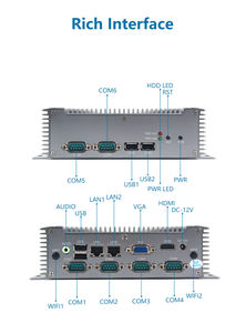 Mini PC Versátil con Windows 10 Home, CPU Intel Core I3/i5/7, Doble LAN, Nuevo Diseño Europeo para Computación Industrial que Ahorra Espacio, JP para Reino Unido/Australia/EE. UU. - Product Image 4