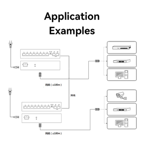 Guangte 8 + 2 PoE chuyển đổi 10/100M Ethernet mạng không dây GIÁM SÁT POE chuyển đổi sợi quang thiết bị - Product Image 5