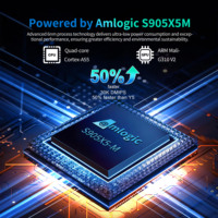 Amlogic S905X5M Android 14 X96 M200 Set Top TV Box 2GB/4GB RAM 16GB/32GB/64GB ROM 2.4G 5G Wifi 4K TV Box Berkinerja Tinggi