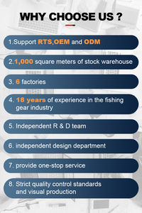 Herramientas <span class=keywords><strong>de</strong></span> <span class=keywords><strong>pesca</strong></span>, embalaje <span class=keywords><strong>de</strong></span> cajas <span class=keywords><strong>de</strong></span> pescado, aparejos <span class=keywords><strong>de</strong></span> <span class=keywords><strong>pesca</strong></span> <span class=keywords><strong>de</strong></span> aguas profundas, equipo <span class=keywords><strong>de</strong></span> herramientas, bolsas - Product Image 6