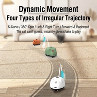 Jouet pour chat interactif automatique ODM/OEM : Rouleau mobile avec plumes pour l'exercice et le divertissement autonome du chat