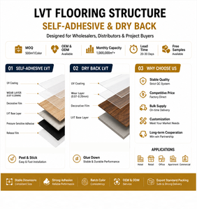 <span class=keywords><strong>Parquet</strong></span> LVT autocollant en microciment, vinyle brillant imperméable pour carrelage de salle de bain, résistant à l'usure, idéal pour supermarchés - Product Image 2
