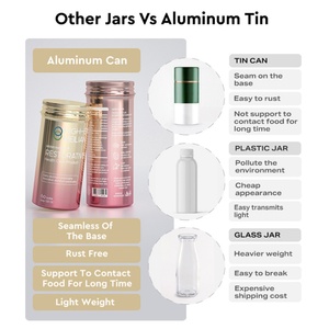 Conteneur rond en aluminium avec bouchon à vis de 100 ml et 300 ml pour médicaments, pilules, comprimés, capsules en aluminium, flacon pour pilules, compléments alimentaires - Product Image 2