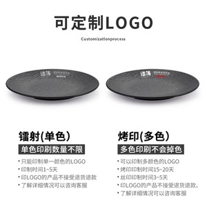 <b>Black</b> Round Melamine Steak <b>Plate</b> Set For Hotel Party Dining Solid Color Shallow Dish 7040-6 - Product Image 4