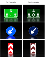 Vente en gros d'usine, panneaux de signalisation lumineux et actif à LED