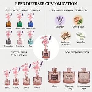 Luxury Woody Scent <b>Reed</b> <b>Diffuser</b> Set With Dried Flowers <b>For</b> Modern Home Decor Wholesale Private Label Premium Realistic Set - Product Image 2