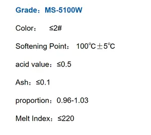 C5 MS-5100W Voor Verfdrukinkt Zelfklevende Smeltlijmrubber Gehydrogeneerde Petroleumhars
