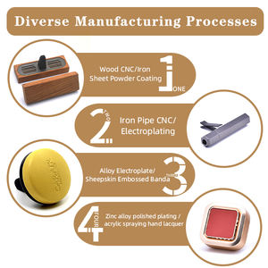 nuevo diseño, regalo de Navidad, difusor, de ventilación de Perfume Clip, imán <span class=keywords><strong>Bulldog</strong></span>, accesorios para coche, ambientador - Product Image 4