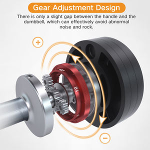 Pour Snode <span class=keywords><strong>AD28</strong></span> haltères réglables en fonte 8lbs 18lbs 28lbs 3 niveaux poids libres Gym fer haltères réglables - Product Image 5